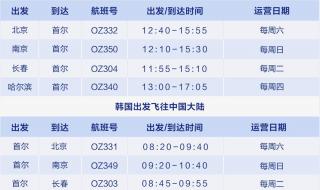 埃塞俄比亚机票价格